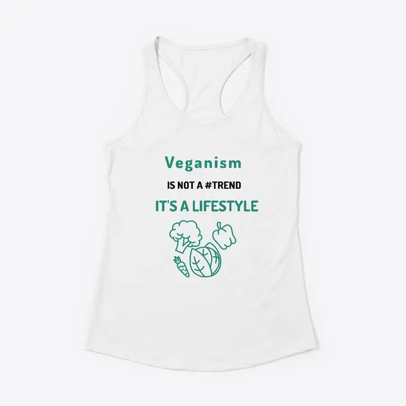 VEGANISM IS NOT A #TREND